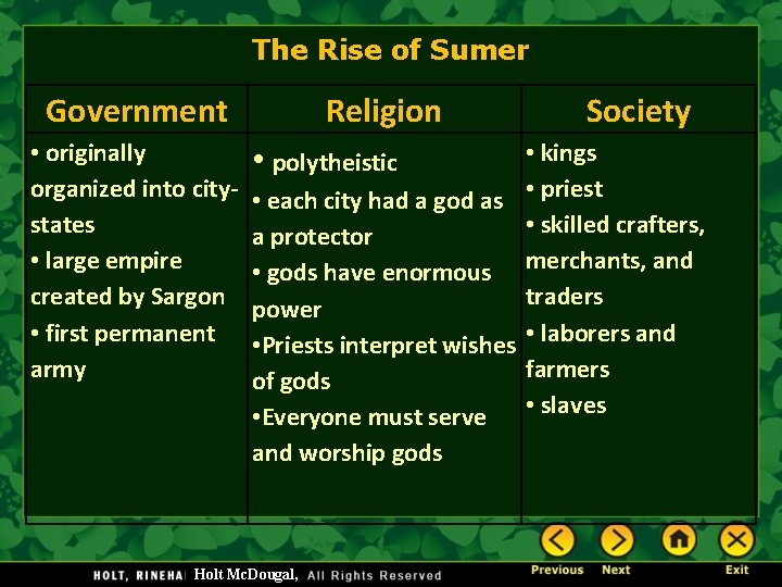 The Rise of Sumer Government • originally organized into citystates • large empire created