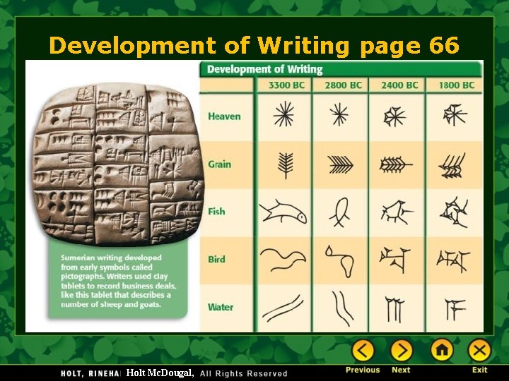 Development of Writing page 66 Holt Mc. Dougal, 