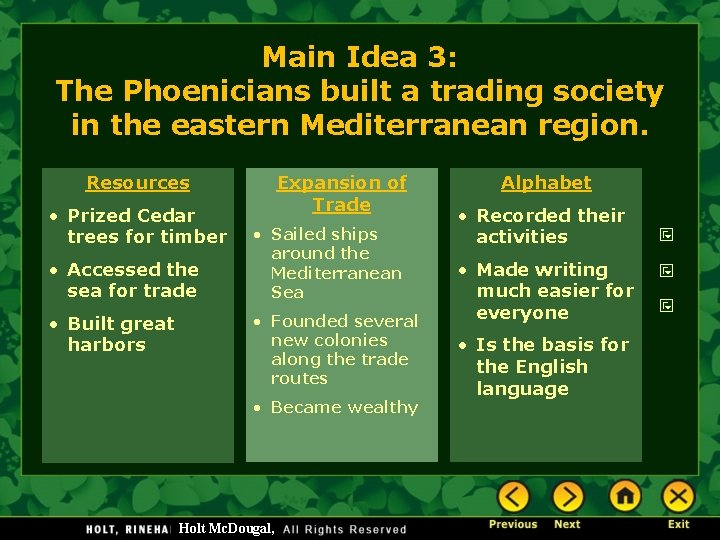 Main Idea 3: The Phoenicians built a trading society in the eastern Mediterranean region.