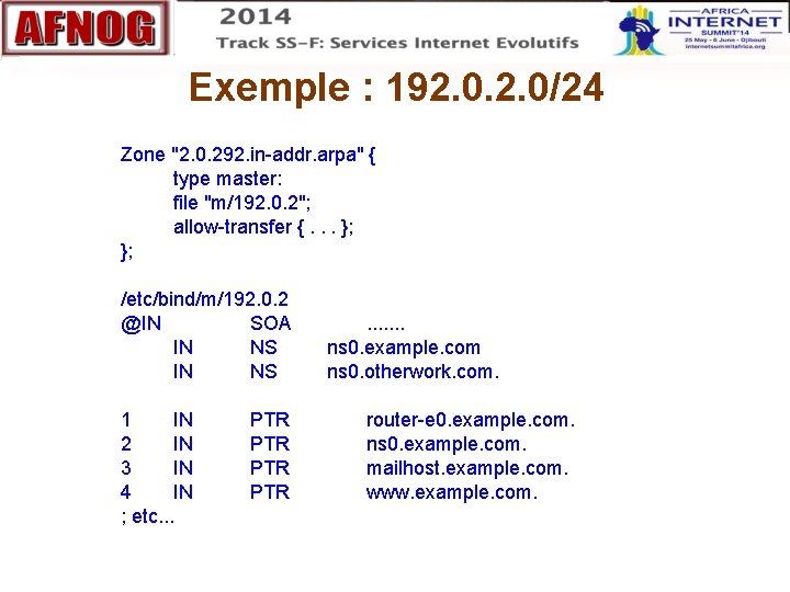 Exemple : 192. 0/24 Zone "2. 0. 292. in-addr. arpa" { type master: file