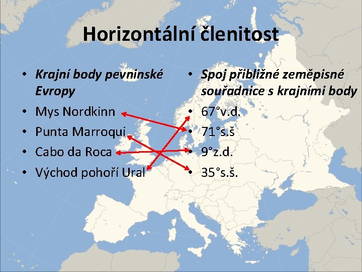 Horizontální členitost • Krajní body pevninské Evropy • Mys Nordkinn • Punta Marroqui •