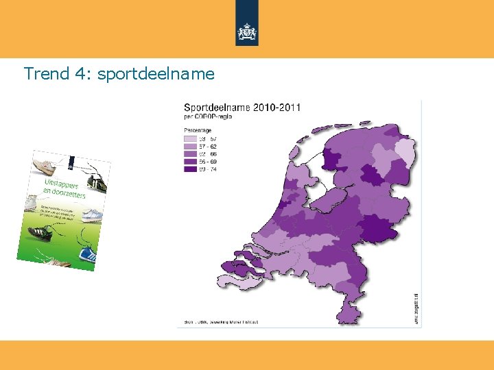 Trend 4: sportdeelname 