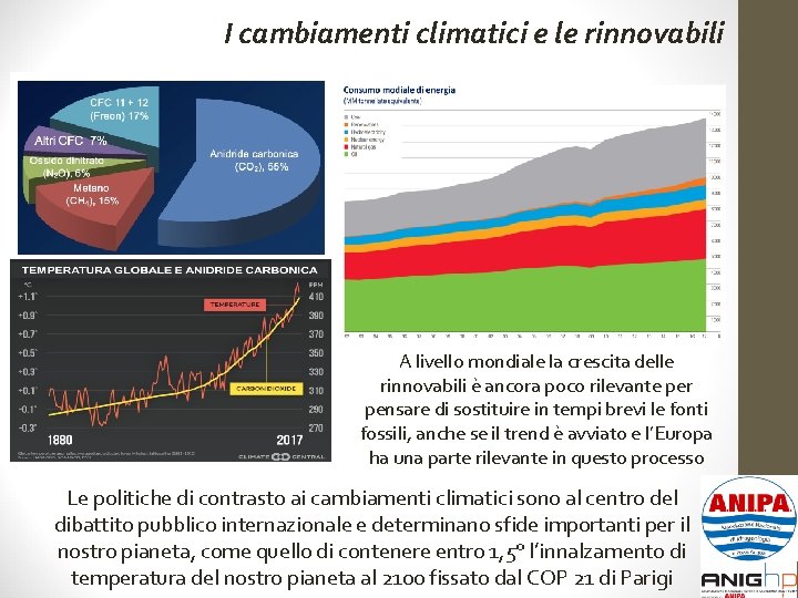 I cambiamenti climatici e le rinnovabili A livello mondiale la crescita delle rinnovabili è