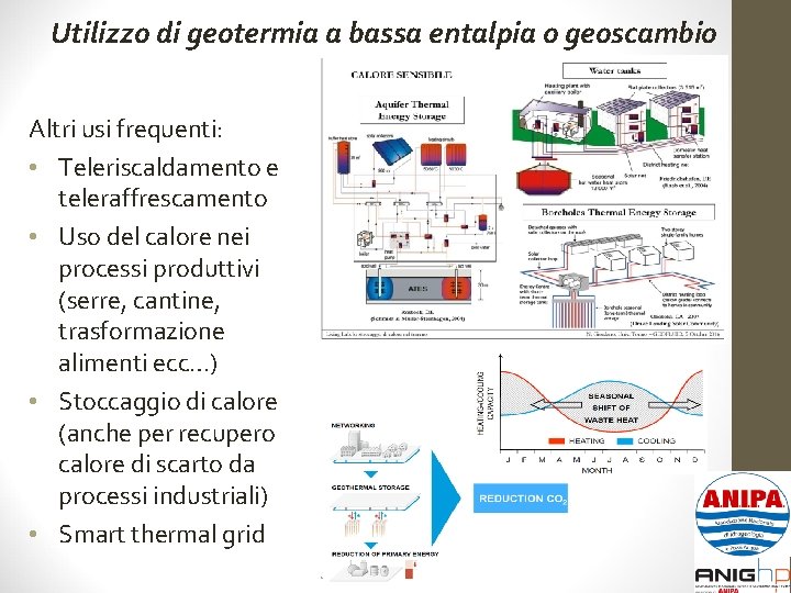 Utilizzo di geotermia a bassa entalpia o geoscambio Altri usi frequenti: • Teleriscaldamento e