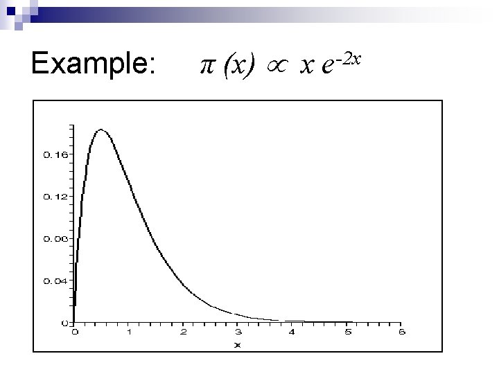 Example: π (x) x e-2 x 