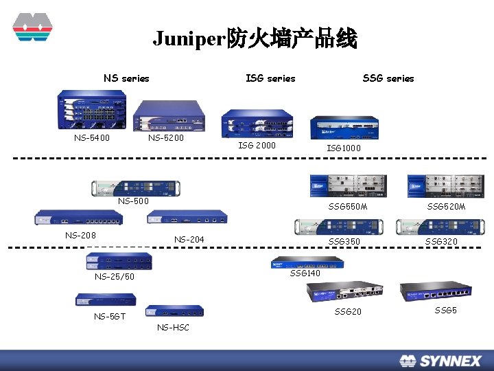 Juniper防火墙产品线 NS series NS-5400 ISG series NS-5200 ISG 2000 ISG 1000 NS-500 NS-208 NS-204