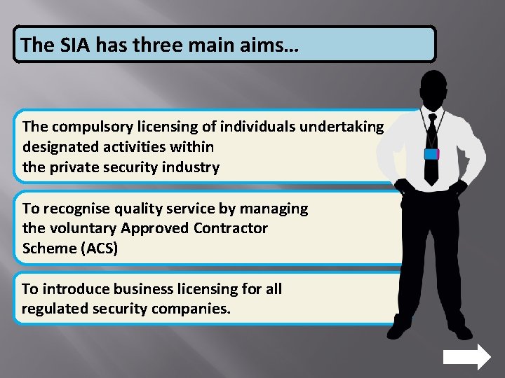 The SIA has three main aims… The compulsory licensing of individuals undertaking designated activities