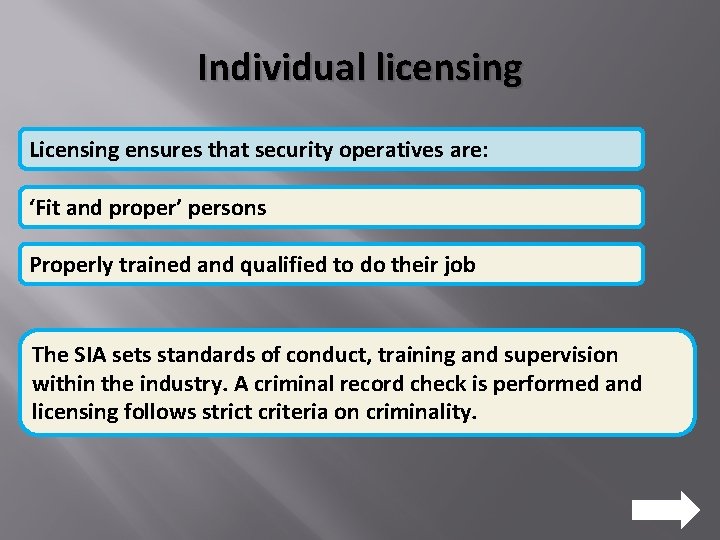 Individual licensing Licensing ensures that security operatives are: ‘Fit and proper’ persons Properly trained