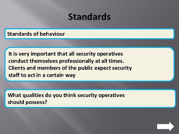 Standards of behaviour It is very important that all security operatives conduct themselves professionally