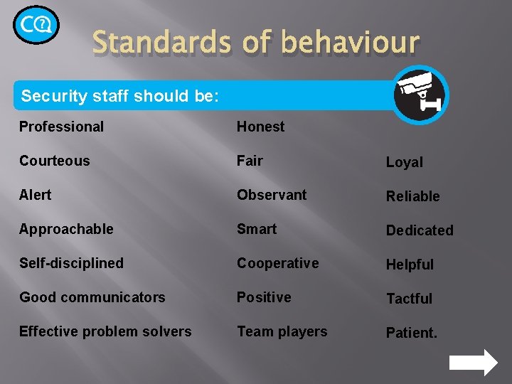 Standards of behaviour Security staff should be: Professional Honest Courteous Fair Loyal Alert Observant