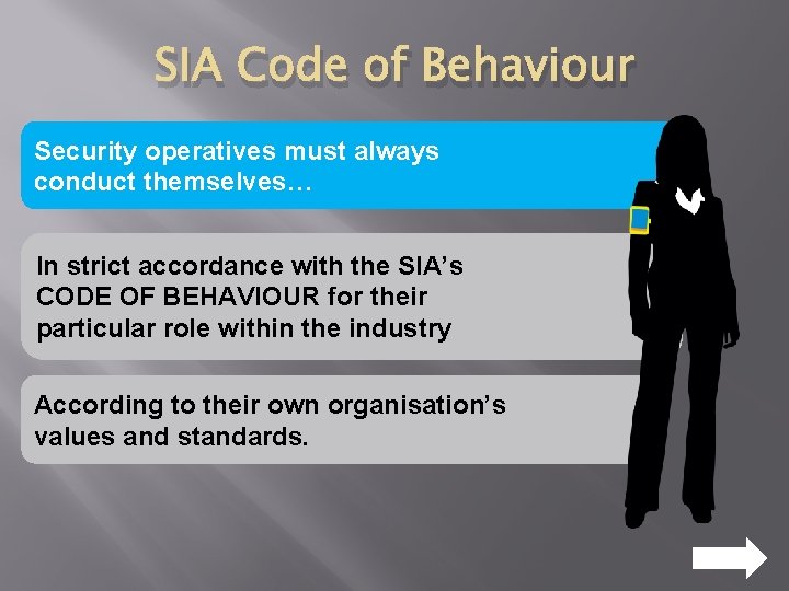 SIA Code of Behaviour Security operatives must always conduct themselves… In strict accordance with