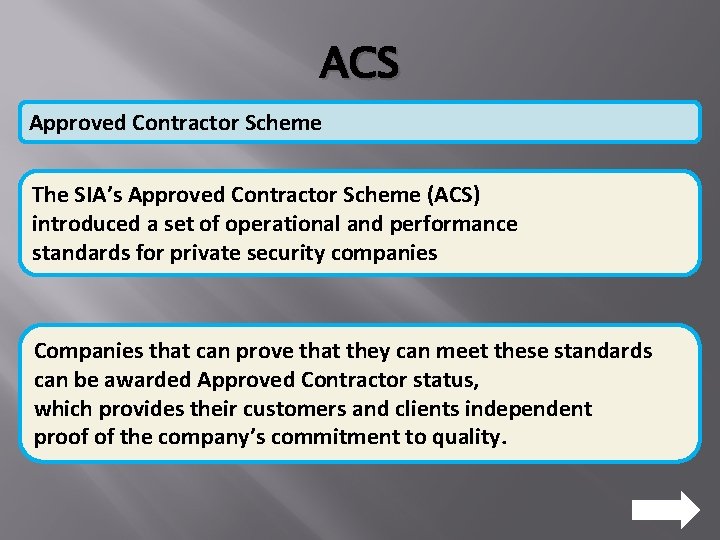 ACS Approved Contractor Scheme The SIA’s Approved Contractor Scheme (ACS) introduced a set of