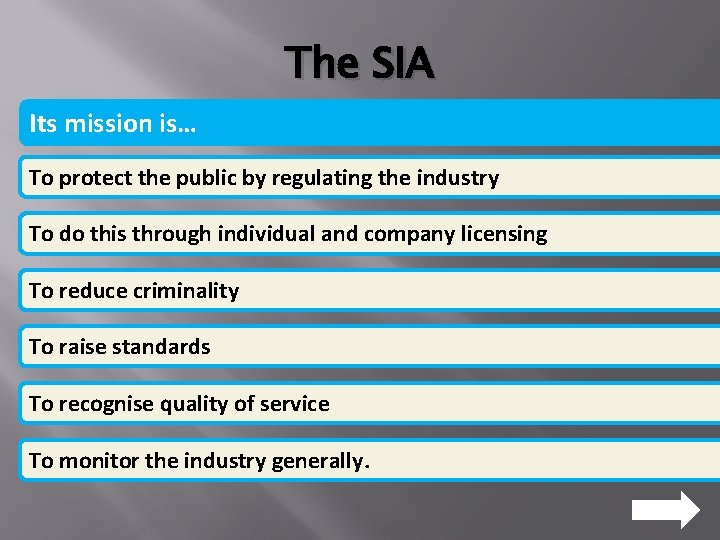 The SIA Its mission is… To protect the public by regulating the industry To