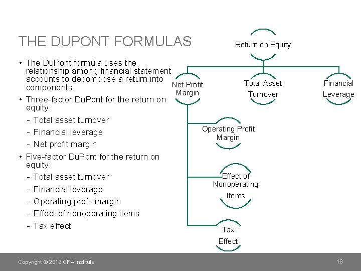 THE DUPONT FORMULAS Return on Equity • The Du. Pont formula uses the relationship