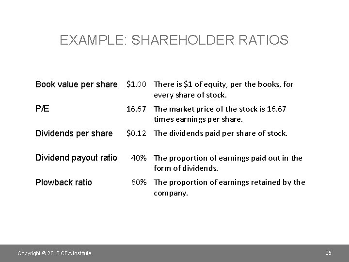 EXAMPLE: SHAREHOLDER RATIOS Book value per share $1. 00 There is $1 of equity,