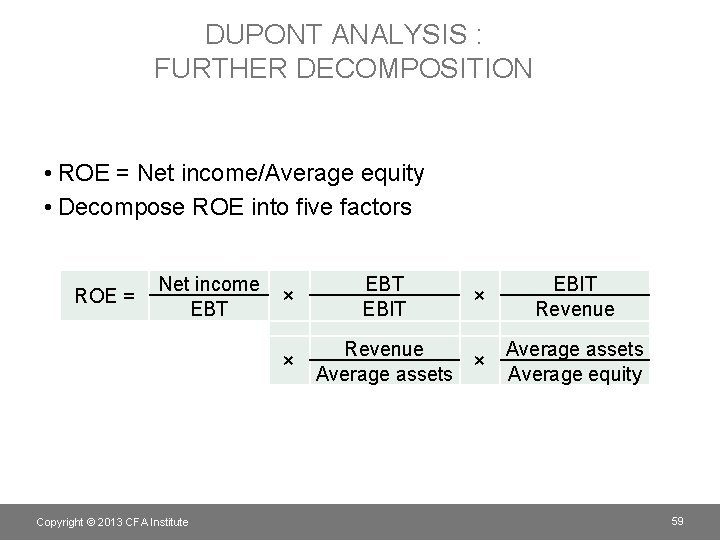 DUPONT ANALYSIS : FURTHER DECOMPOSITION • ROE = Net income/Average equity • Decompose ROE