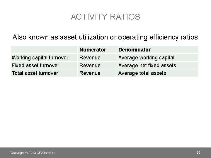 ACTIVITY RATIOS Also known as asset utilization or operating efficiency ratios Working capital turnover
