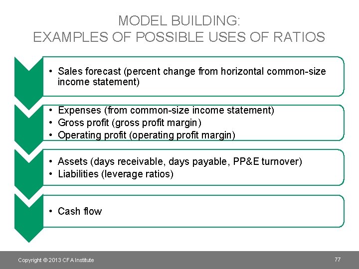 MODEL BUILDING: EXAMPLES OF POSSIBLE USES OF RATIOS • Sales forecast (percent change from