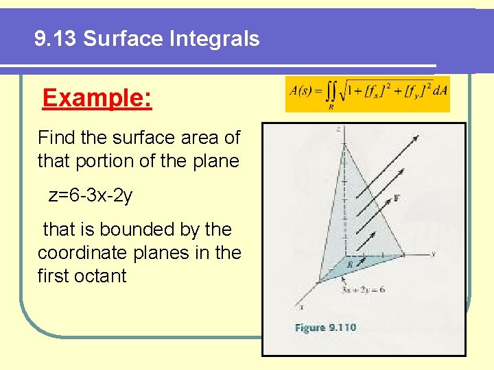 9. 13 Surface Integrals Example: Find the surface area of that portion of the