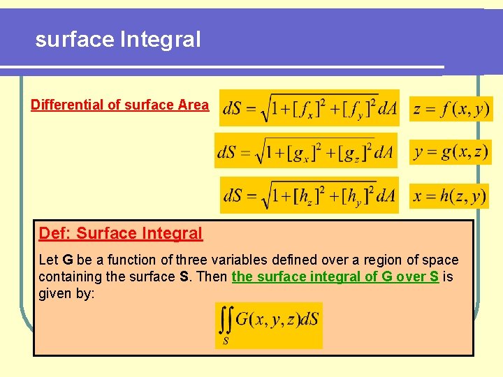 surface Integral Differential of surface Area Def: Surface Integral Let G be a function