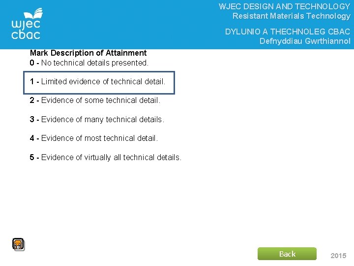 WJEC DESIGN AND TECHNOLOGY Resistant Materials Technology DYLUNIO A THECHNOLEG CBAC Defnyddiau Gwrthiannol Mark