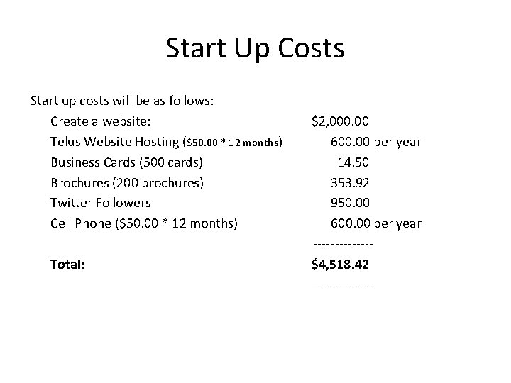 Start Up Costs Start up costs will be as follows: Create a website: Telus