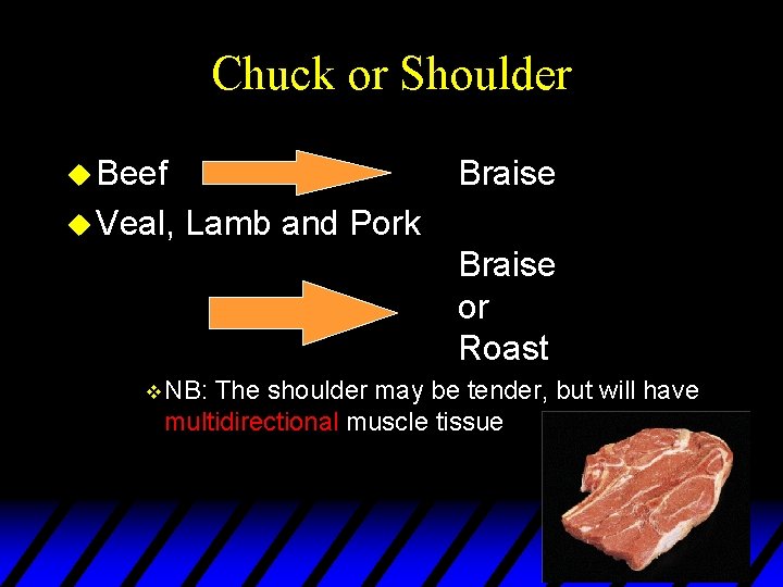 Chuck or Shoulder u Beef u Veal, Braise Lamb and Pork Braise or Roast