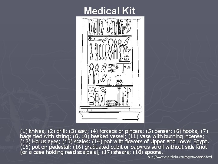 Medical Kit (1) knives; (2) drill; (3) saw; (4) forceps or pincers; (5) censer; Medical Kit (1) knives; (2) drill; (3) saw; (4) forceps or pincers; (5) censer;