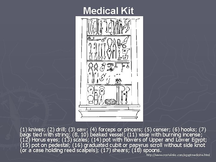 Medical Kit (1) knives; (2) drill; (3) saw; (4) forceps or pincers; (5) censer;