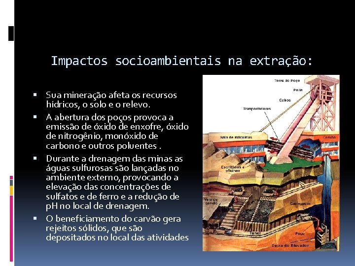 Impactos socioambientais na extração: Sua mineração afeta os recursos hídricos, o solo e o