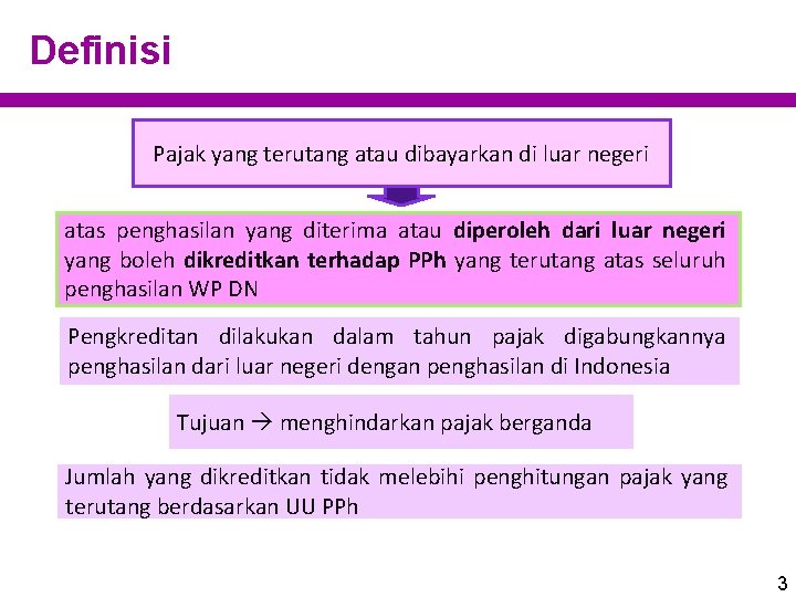 Definisi Pajak yang terutang atau dibayarkan di luar negeri atas penghasilan yang diterima atau