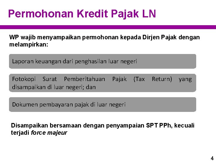 Permohonan Kredit Pajak LN WP wajib menyampaikan permohonan kepada Dirjen Pajak dengan melampirkan: Laporan