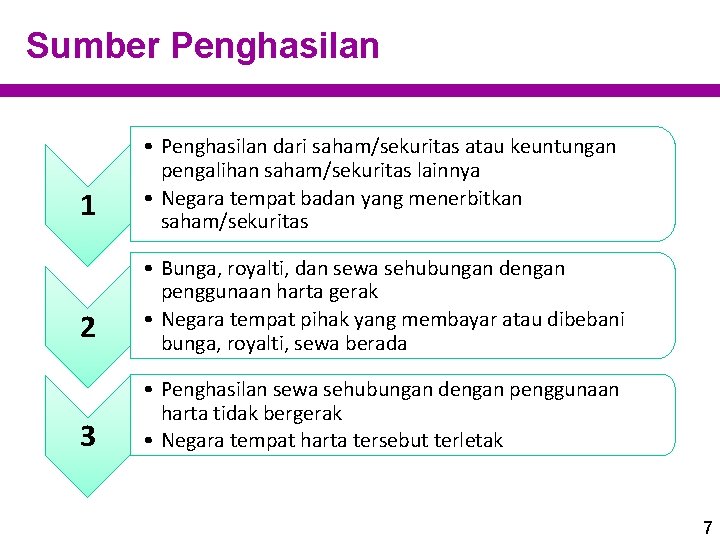 Sumber Penghasilan 1 • Penghasilan dari saham/sekuritas atau keuntungan pengalihan saham/sekuritas lainnya • Negara