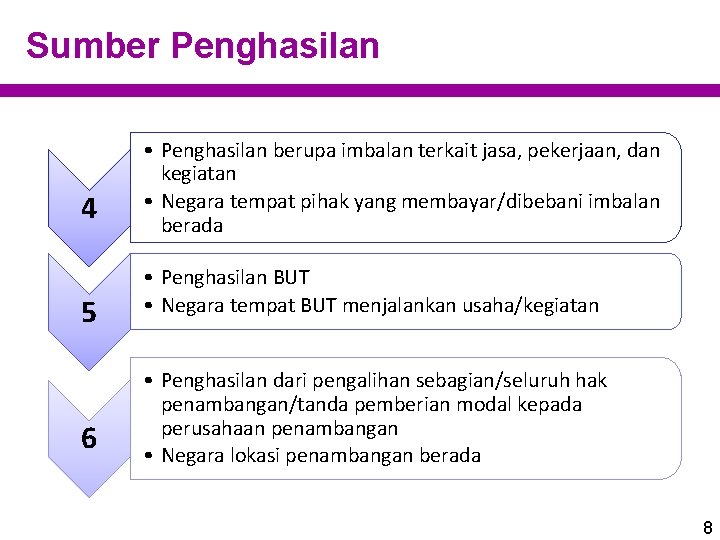 Sumber Penghasilan 4 5 6 • Penghasilan berupa imbalan terkait jasa, pekerjaan, dan kegiatan