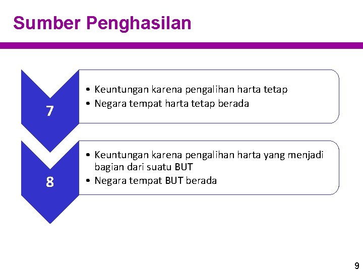 Sumber Penghasilan 7 8 • Keuntungan karena pengalihan harta tetap • Negara tempat harta