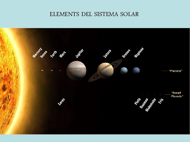 ELEMENTS DEL SISTEMA SOLAR 
