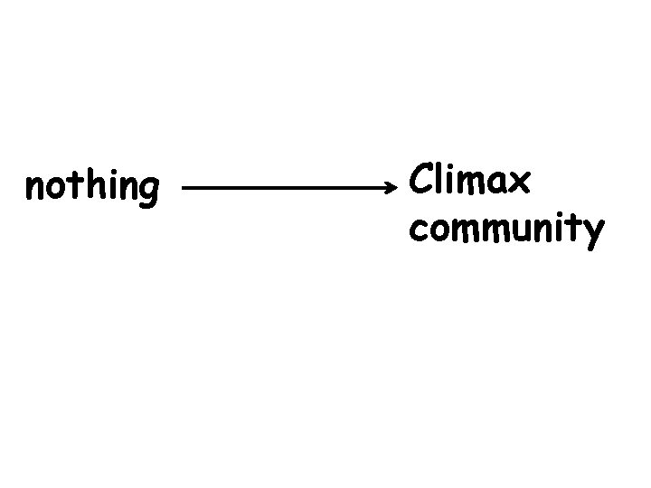 nothing Climax community 