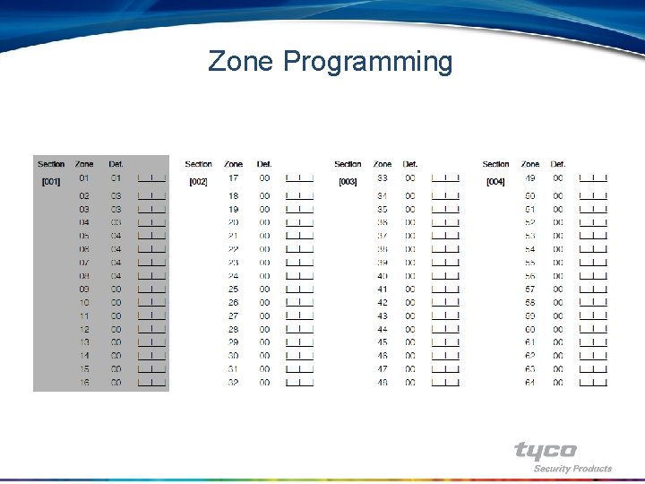 Zone Programming 