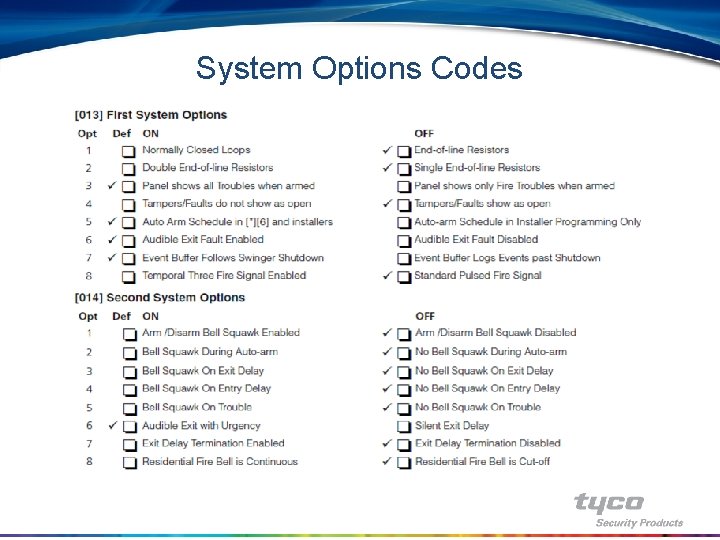 System Options Codes 