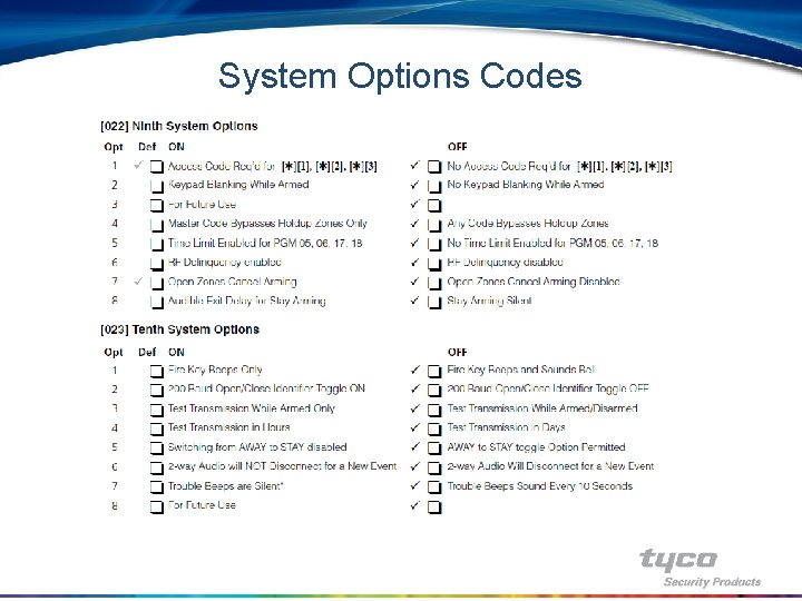 System Options Codes 