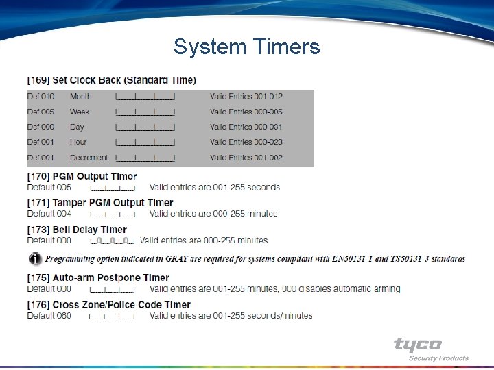 System Timers 