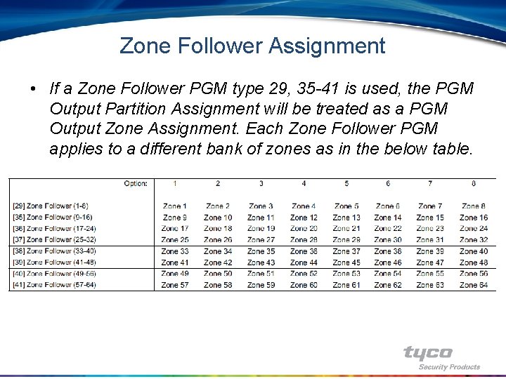 Zone Follower Assignment • If a Zone Follower PGM type 29, 35 -41 is