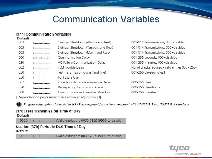 Communication Variables 