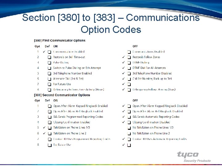 Section [380] to [383] – Communications Option Codes 