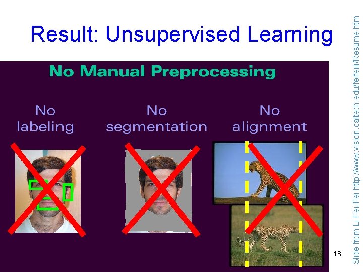 18 Slide from Li Fei-Fei http: //www. vision. caltech. edu/feifeili/Resume. htm Result: Unsupervised Learning