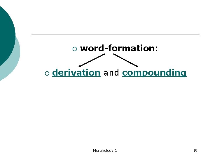 ¡ ¡ word-formation: derivation and compounding Morphology 1 19 