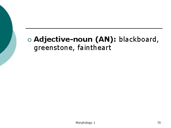 ¡ Adjective-noun (AN): blackboard, greenstone, faintheart Morphology 1 70 