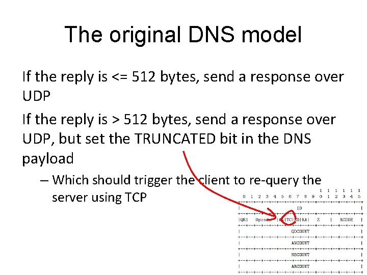 The original DNS model If the reply is <= 512 bytes, send a response