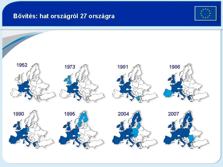 Bővítés: hat országról 27 országra 1952 1990 1973 1981 1986 1995 2004 2007 