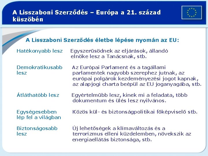 A Lisszaboni Szerződés – Európa a 21. század küszöbén A Lisszaboni Szerződés életbe lépése